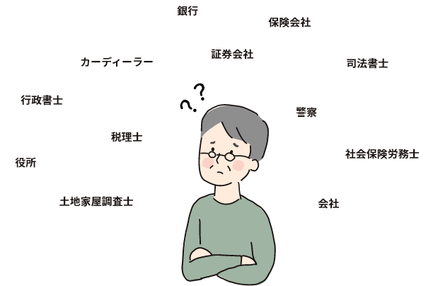 相続の種類が多すぎて手続きが滞っている